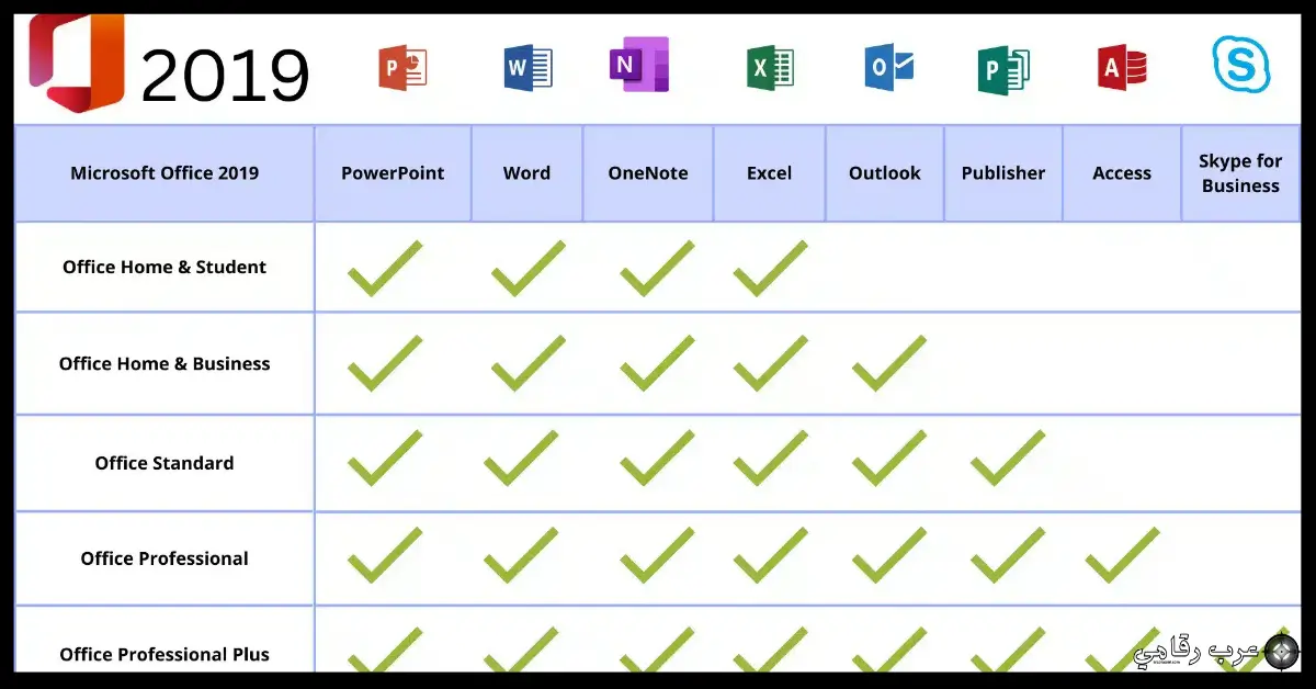 تحميل اوفيس 2019 مفعل مدى الحياة