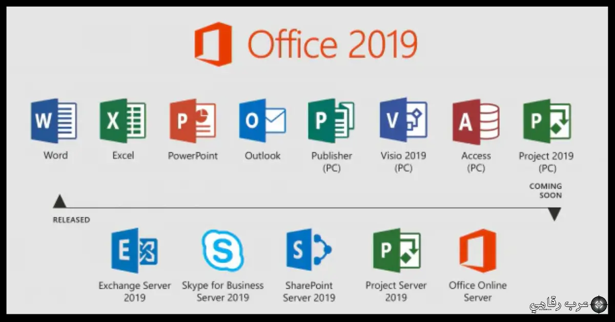تحميل اوفيس 2019 مفعل مدى الحياة