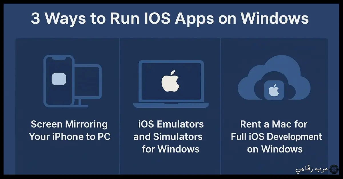 تحميل برنامج iOS للكمبيوتر