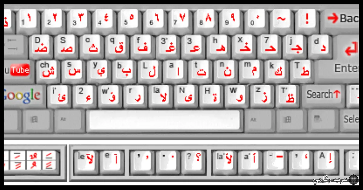 تحميل برنامج كيبورد للكمبيوتر