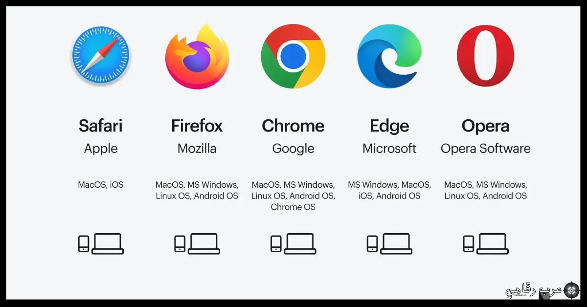 متصفح انترنت للكمبيوتر