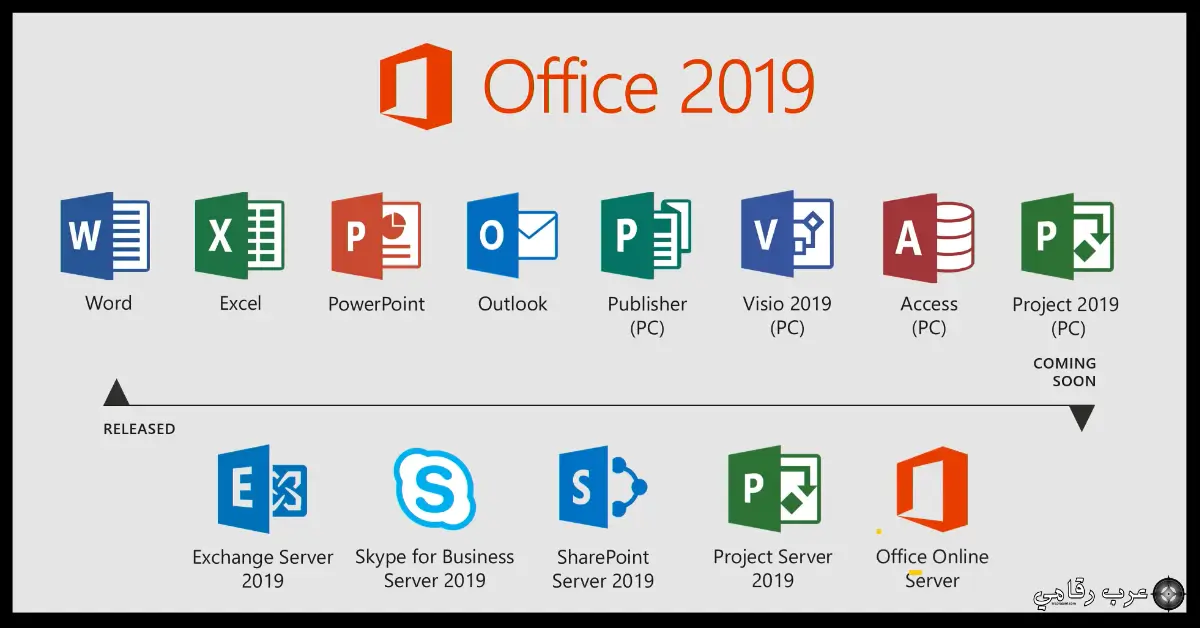 تحميل Office 2019 للكمبيوتر